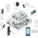 smart home security technology smart system component diagram with ...
