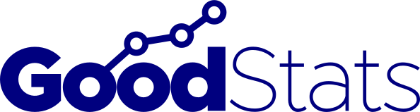 Investment.goodstats.id